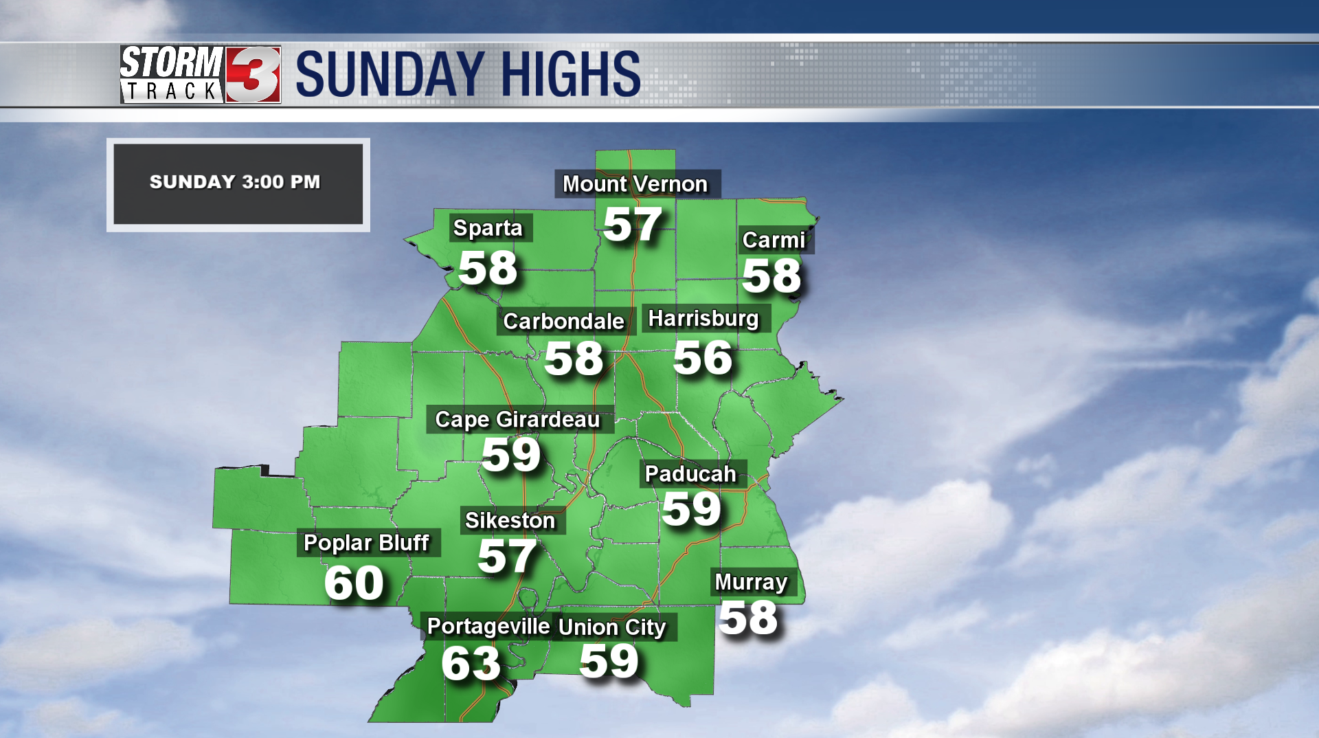 Sunday Highs